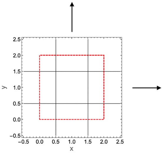 Atmosphere 15 01151 g0a1