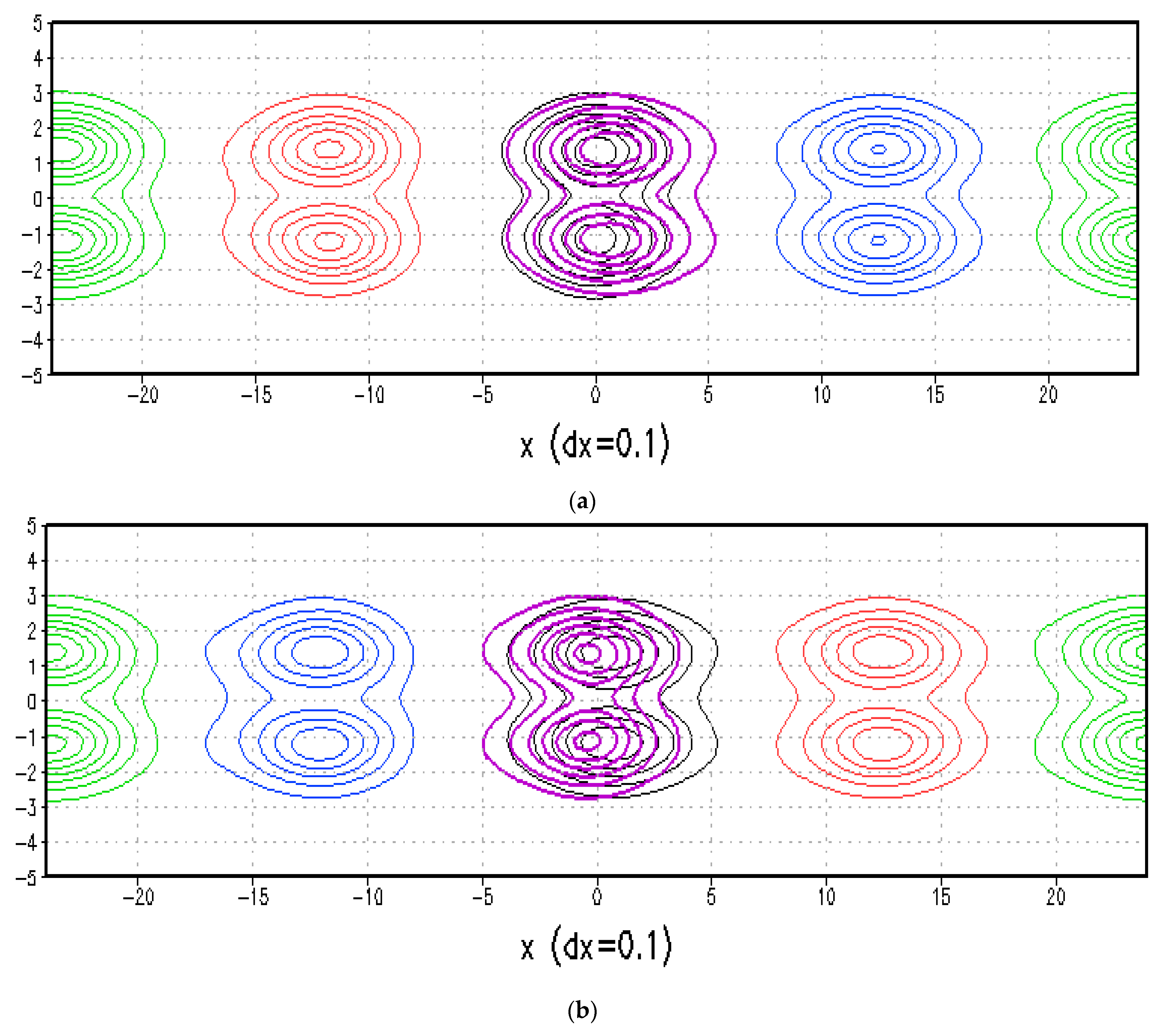 Atmosphere 15 01161 g001