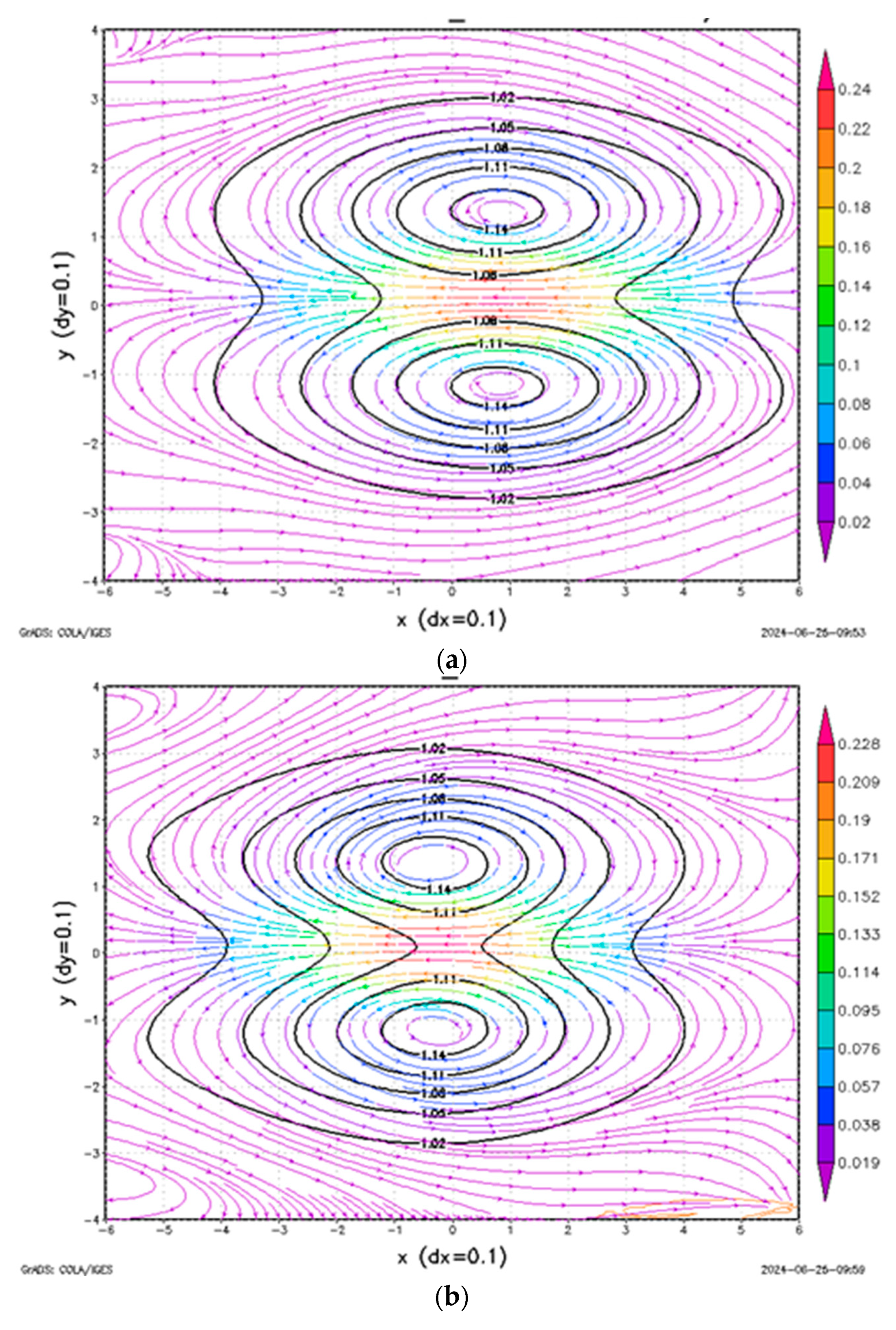 Atmosphere 15 01161 g002
