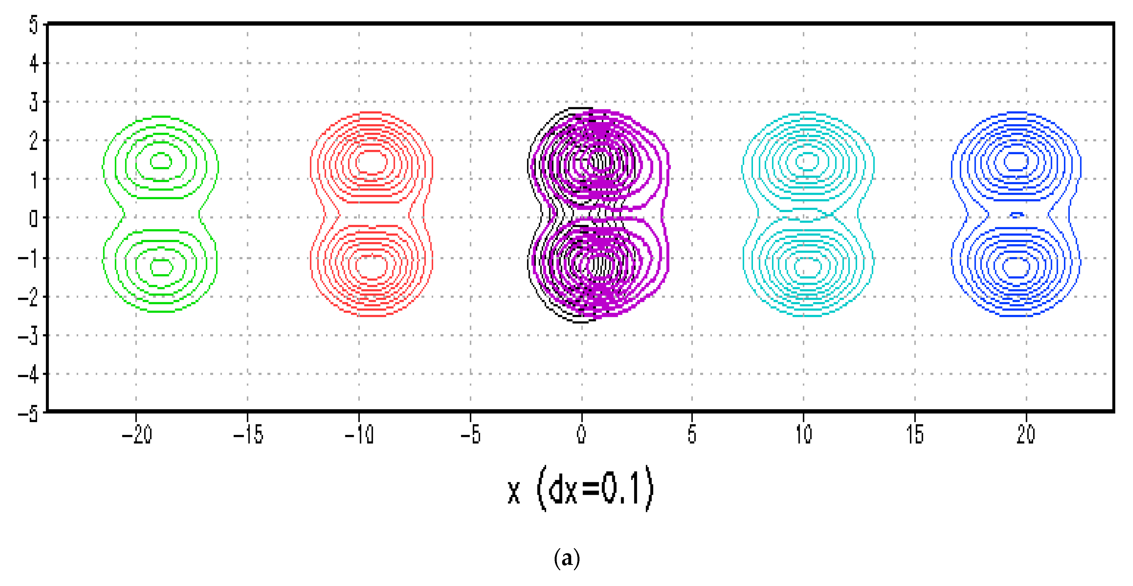 Atmosphere 15 01161 g004a