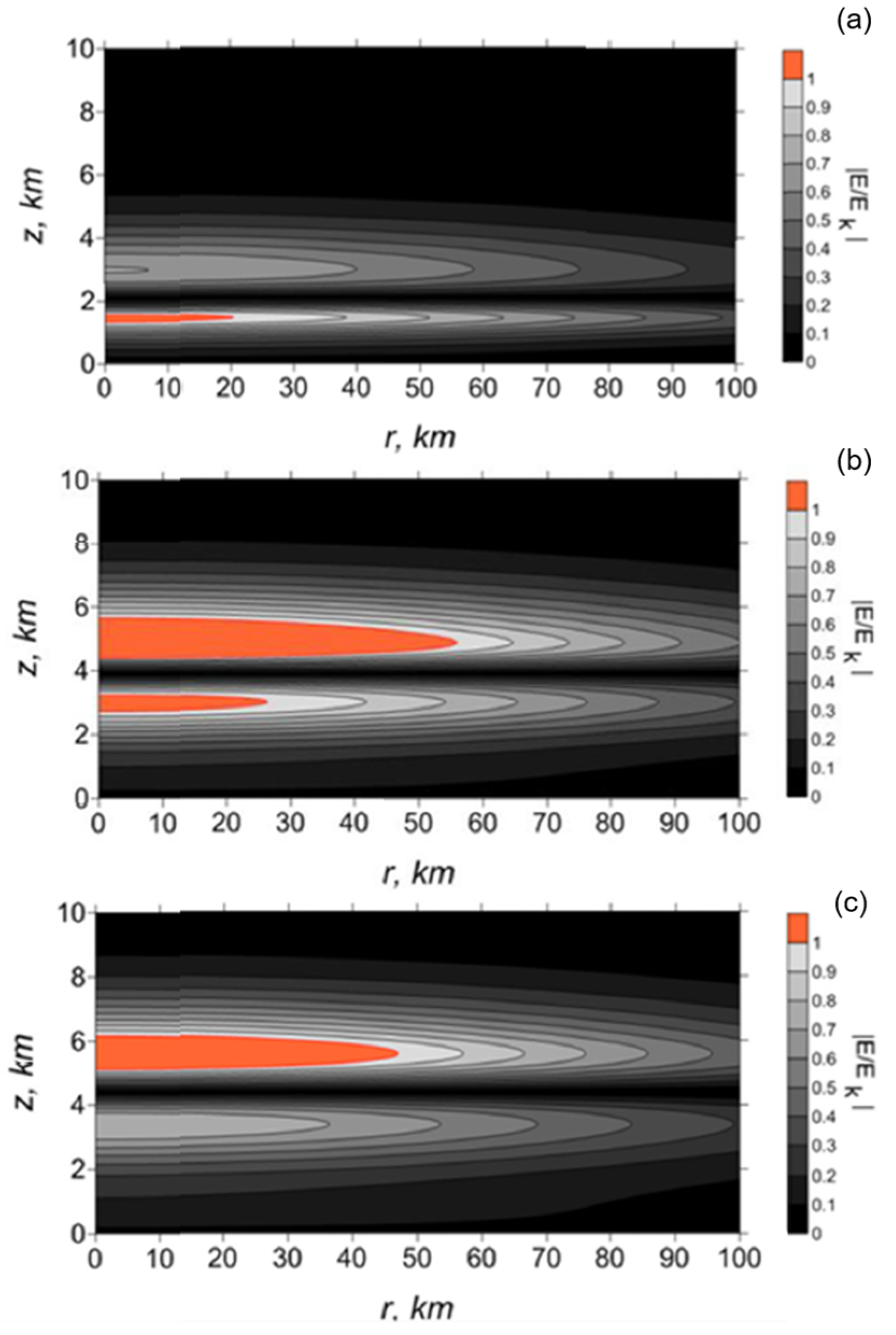 Atmosphere 15 01173 g001