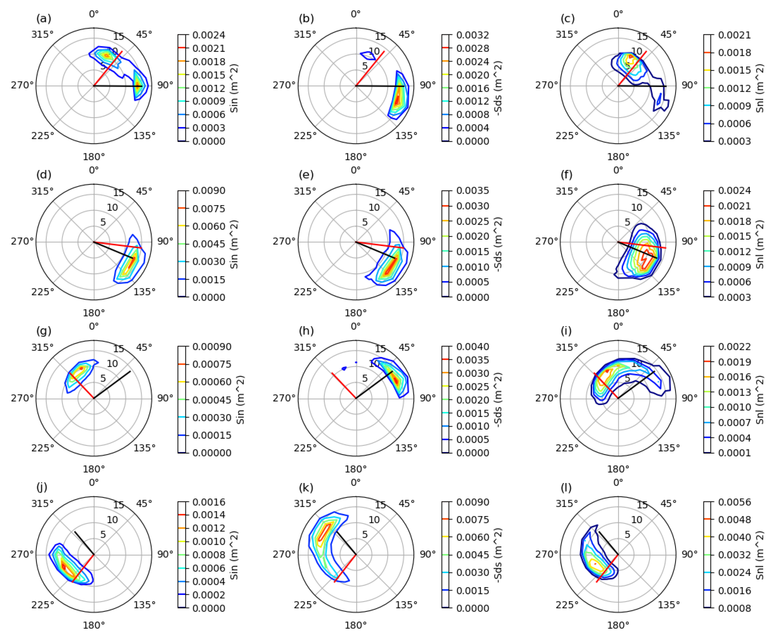 Atmosphere 15 01174 g012