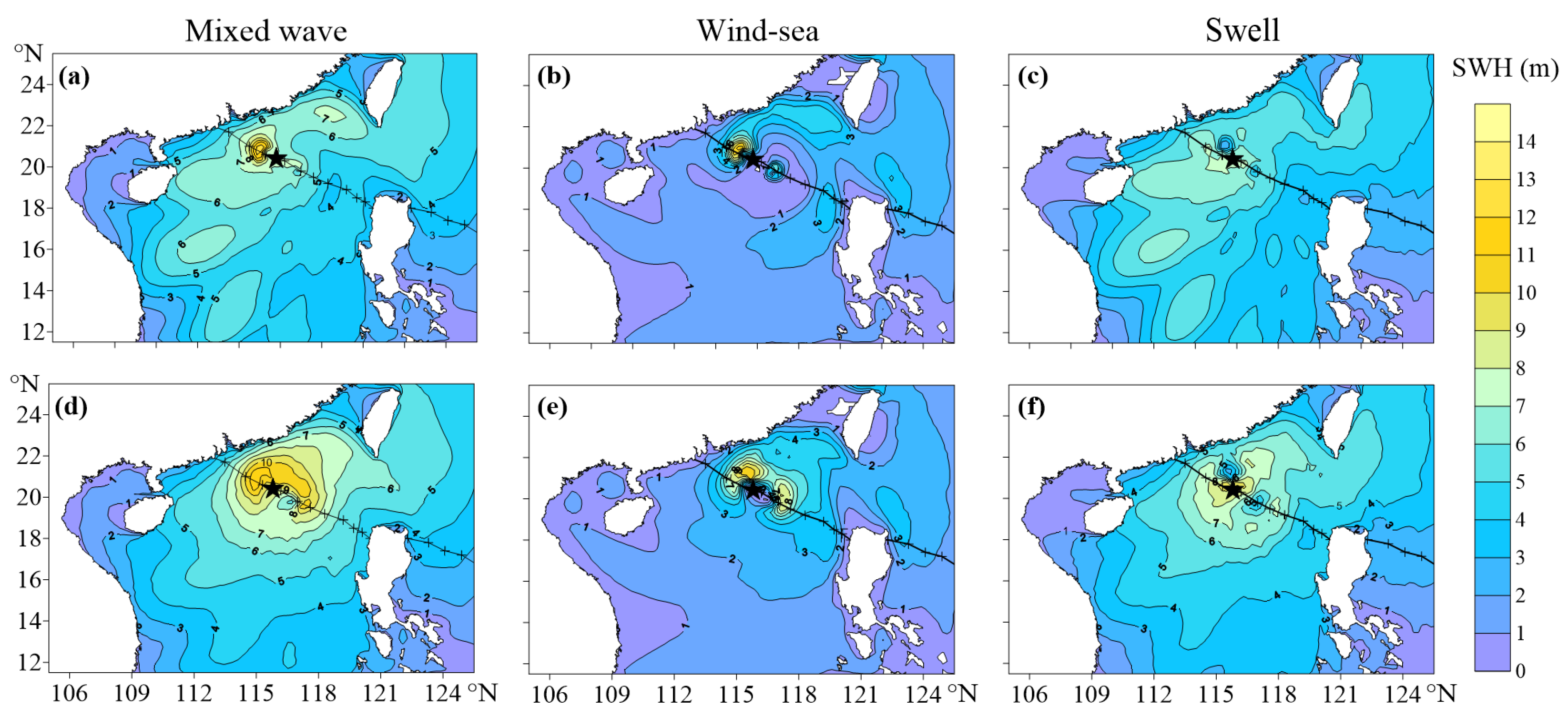 Atmosphere 15 01174 g013