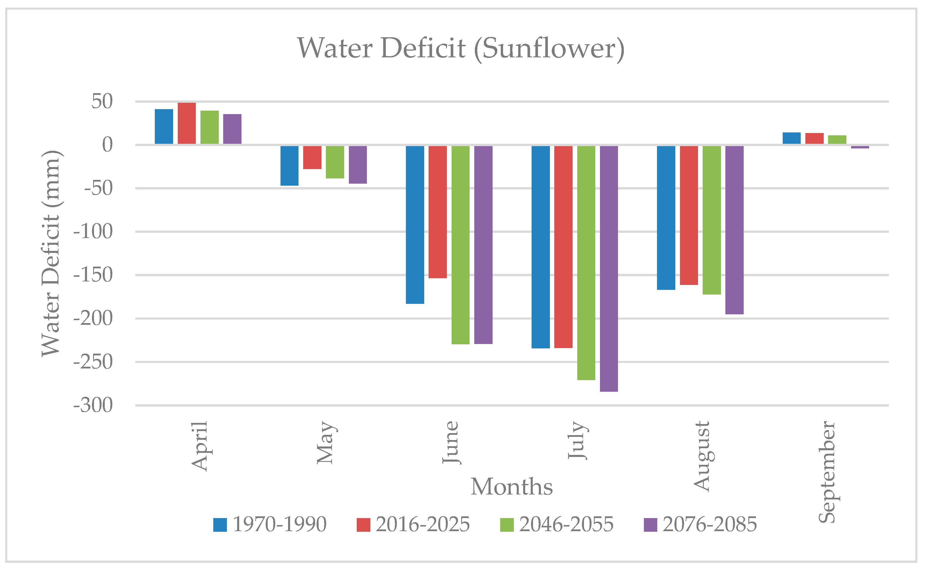 Atmosphere 15 01188 g004 Atmosphere 15 01188 g004
