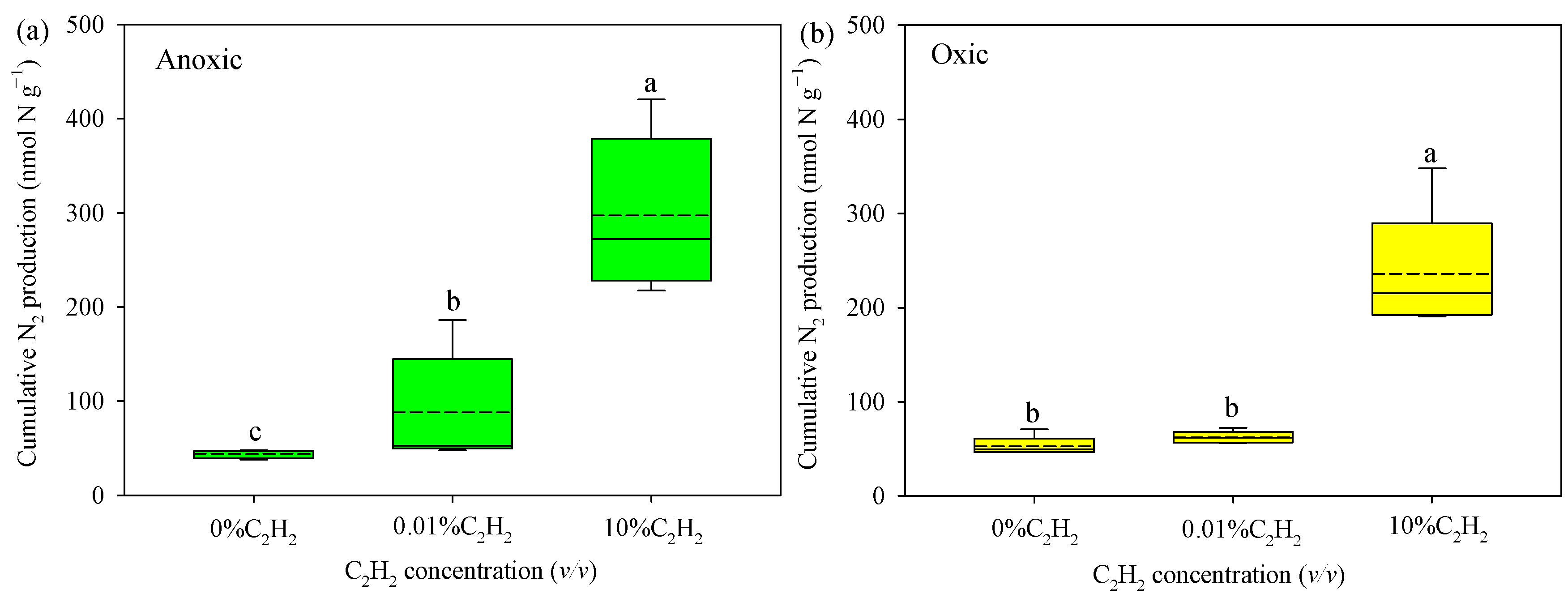 Atmosphere 15 01206 g002