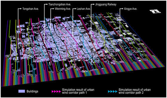 Atmosphere 15 01214 g011
