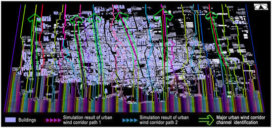 Atmosphere 15 01214 g012