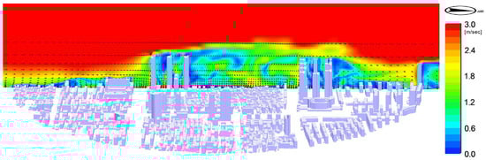 Atmosphere 15 01214 g021