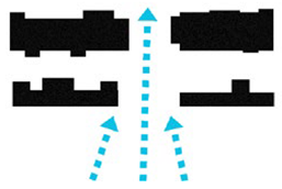 Atmosphere 15 01214 i006