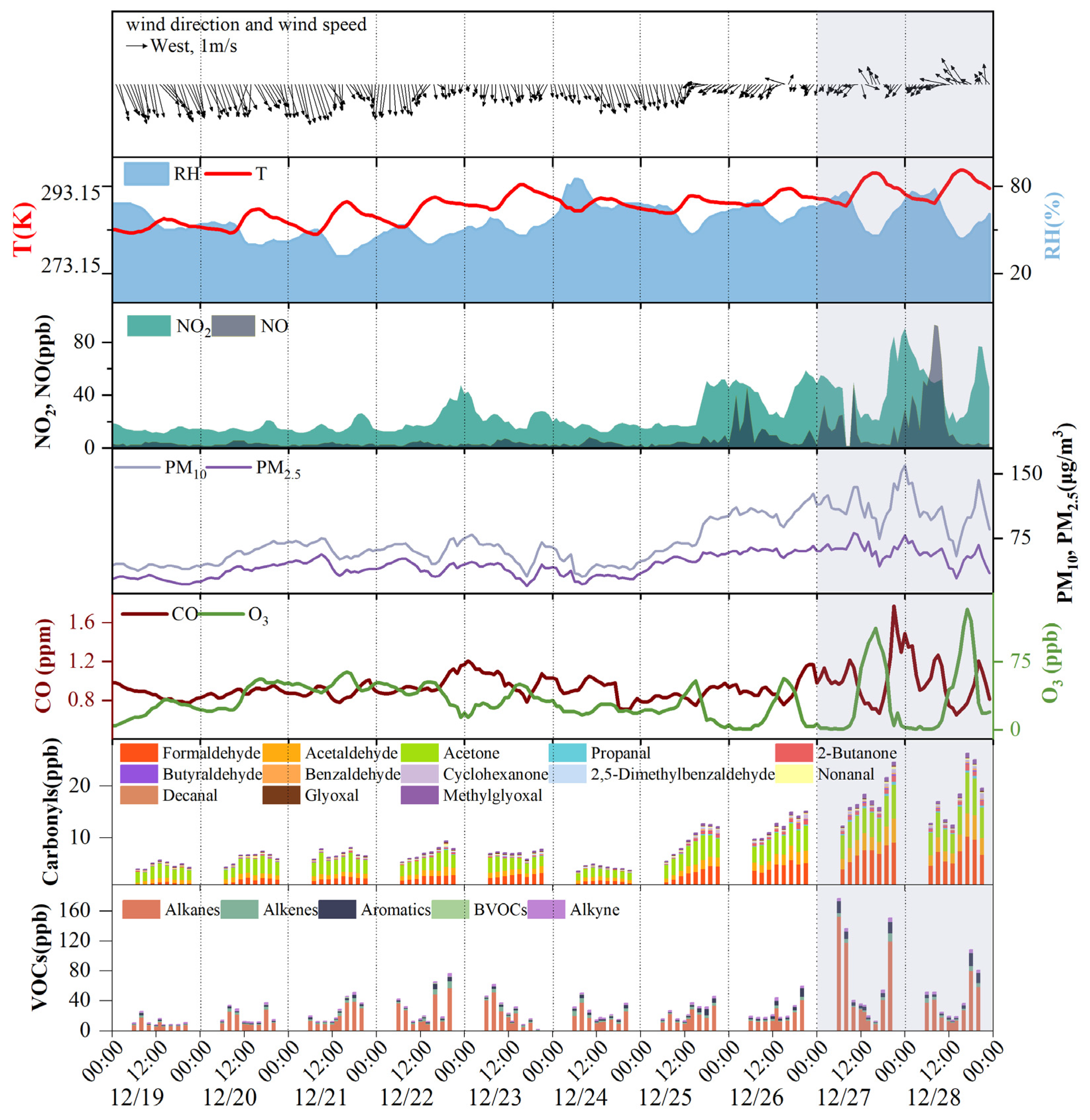 Atmosphere 15 01235 g002