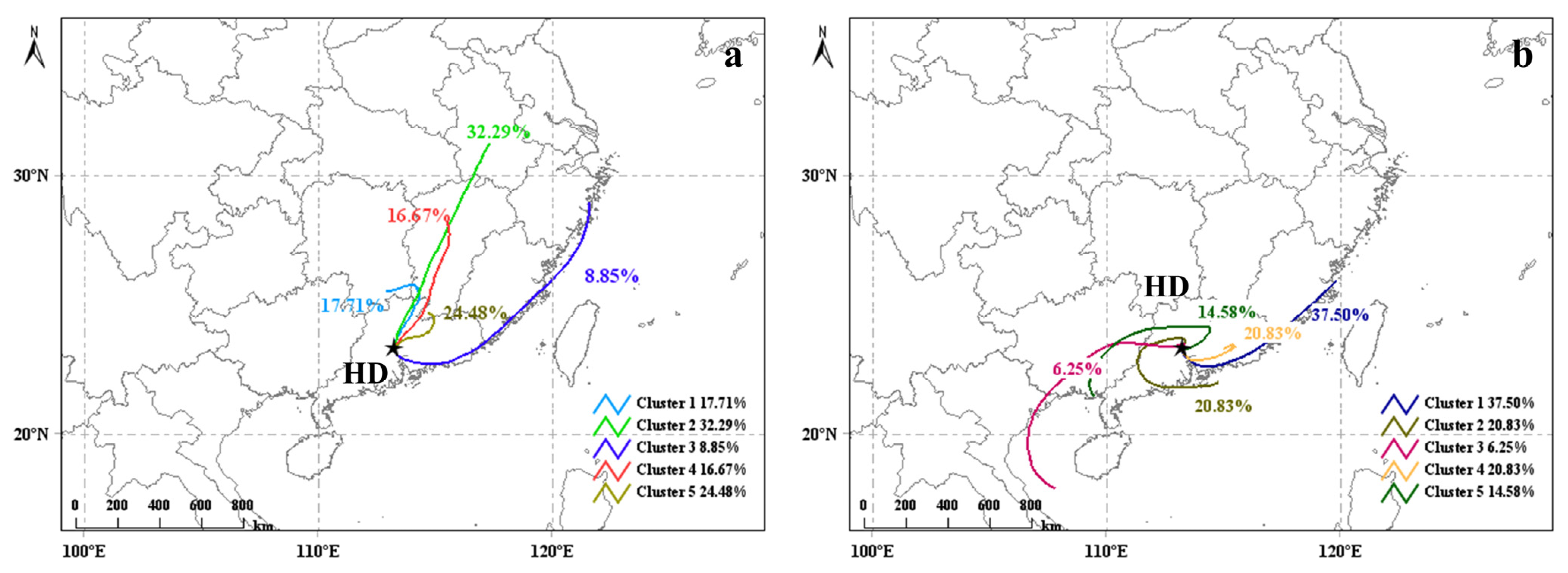 Atmosphere 15 01235 g013