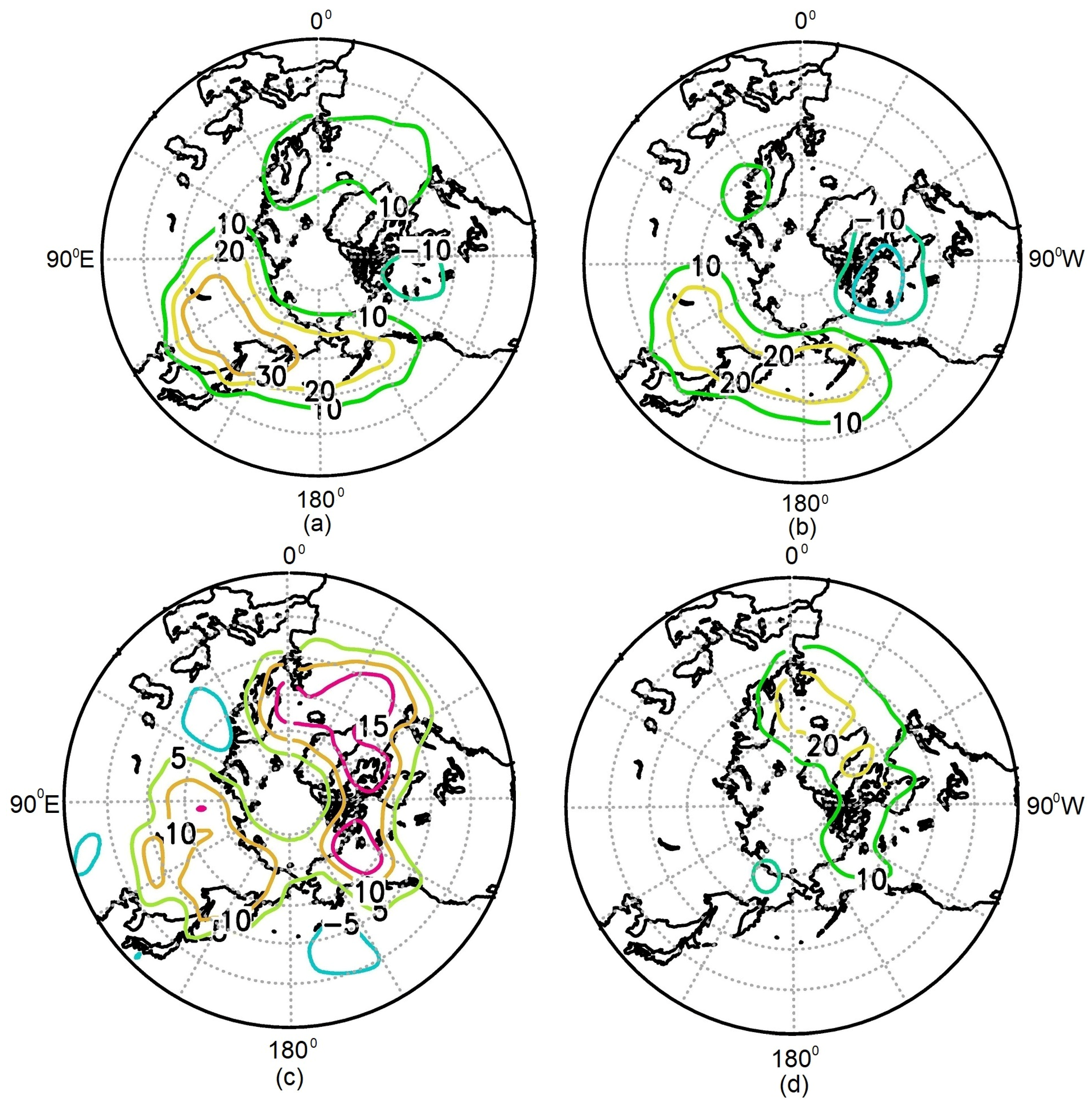 Atmosphere 15 01237 g007