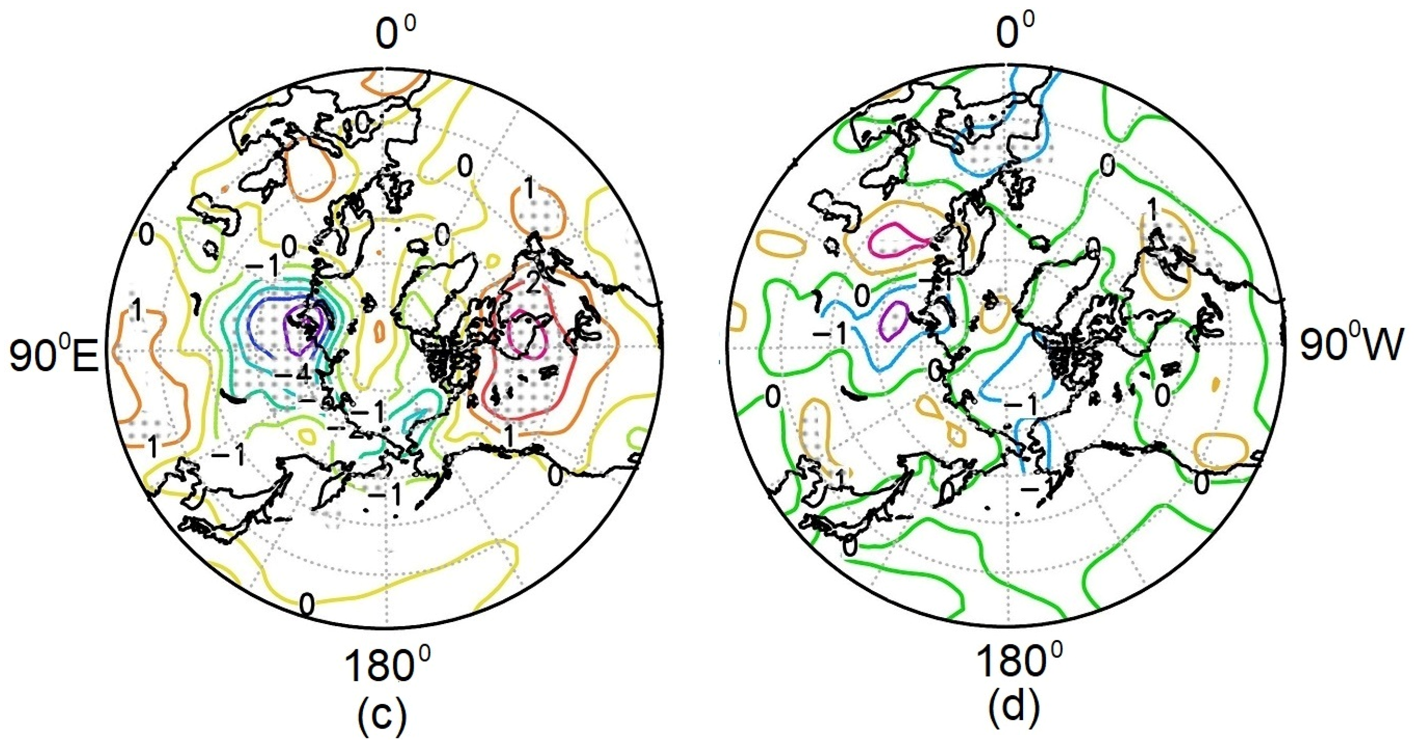 Atmosphere 15 01237 g009b