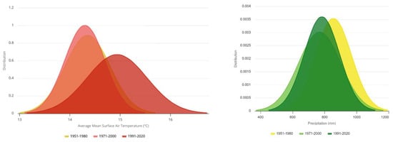 Atmosphere 15 01241 g001