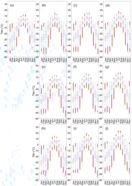 Atmosphere 15 01293 g004