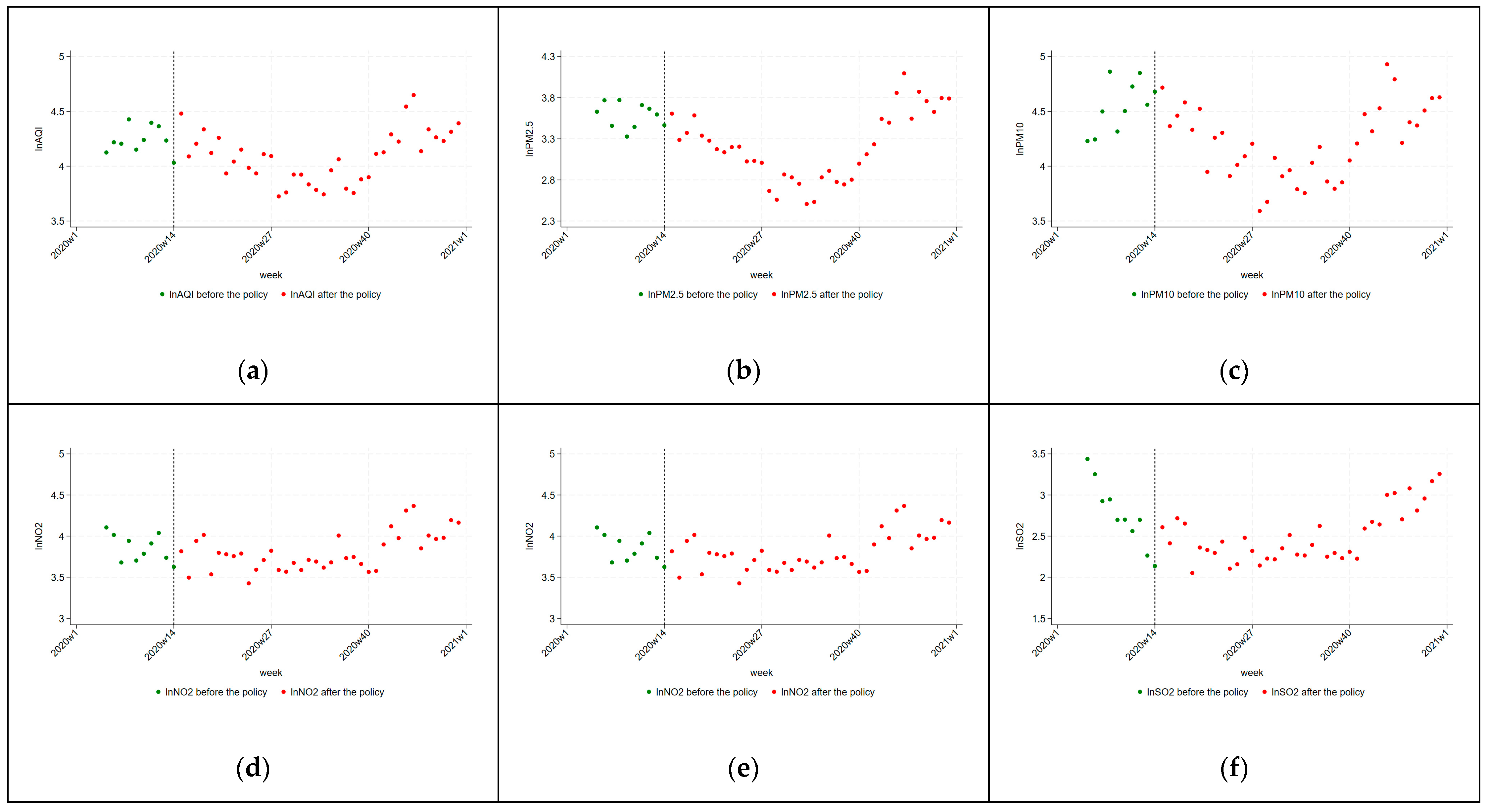Atmosphere 15 01307 g002