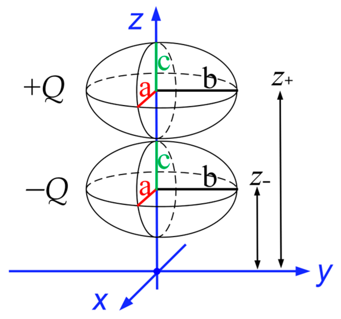 Atmosphere 15 01395 g002