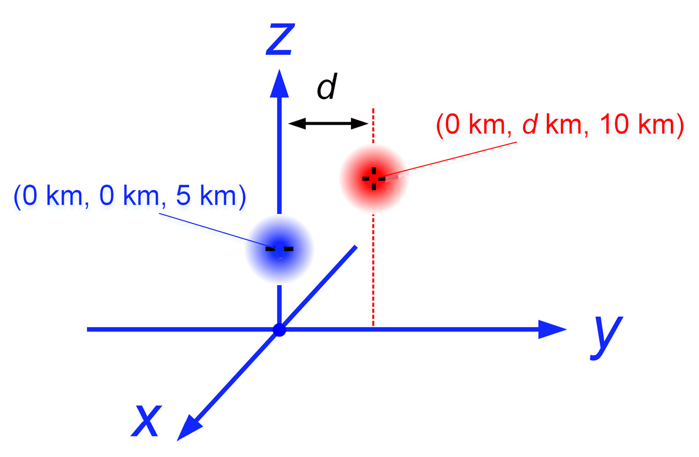 Atmosphere 15 01395 g012