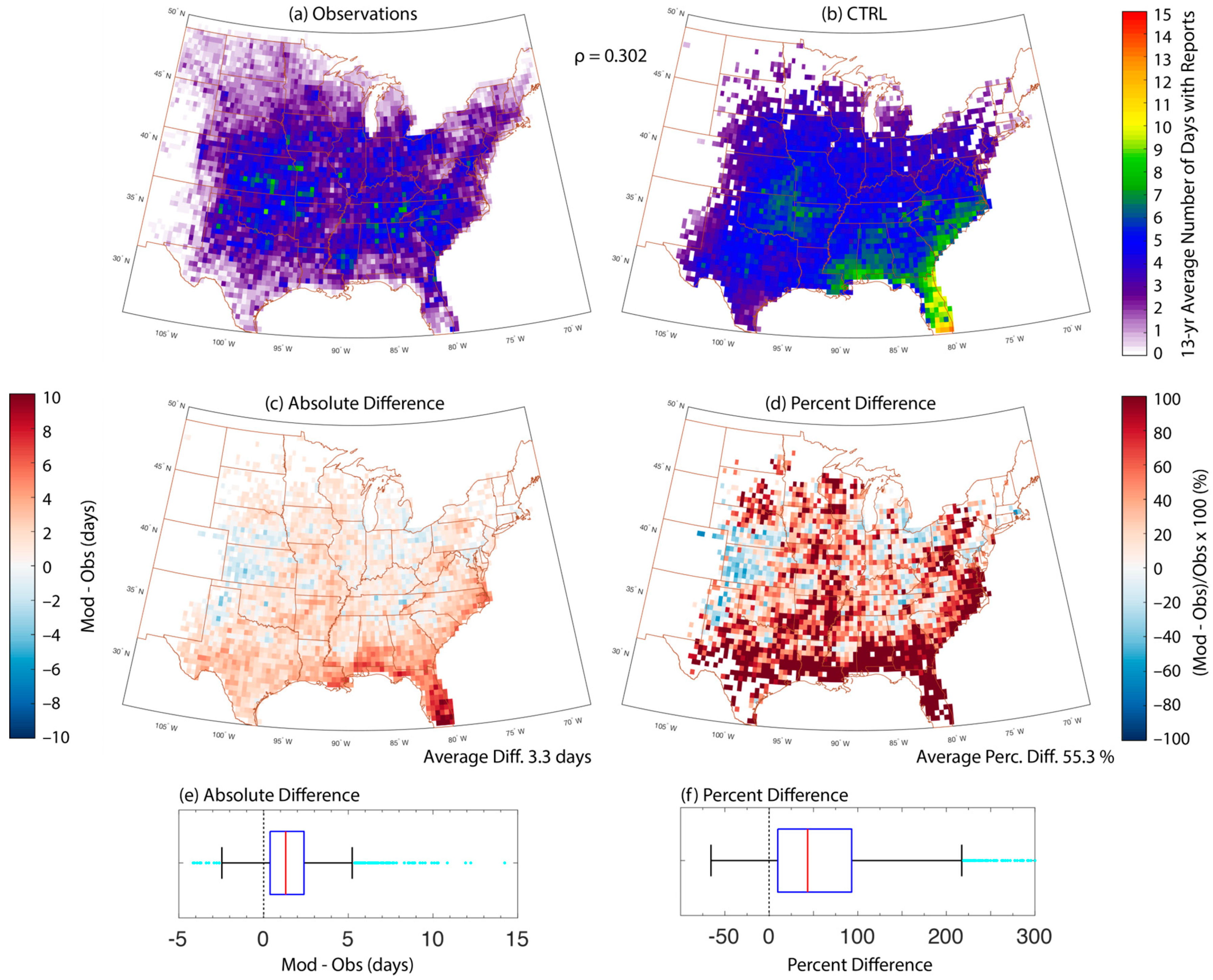 Atmosphere 15 01444 g004