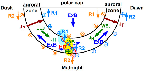 Atmosphere 15 01462 g001