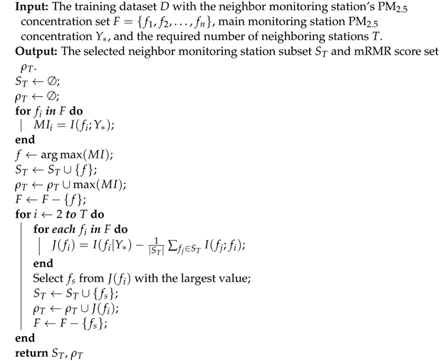 Atmosphere 15 01469 i001