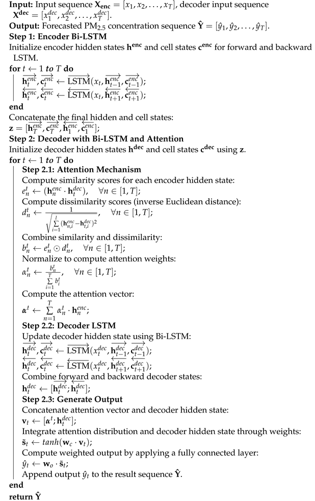 Atmosphere 15 01469 i002