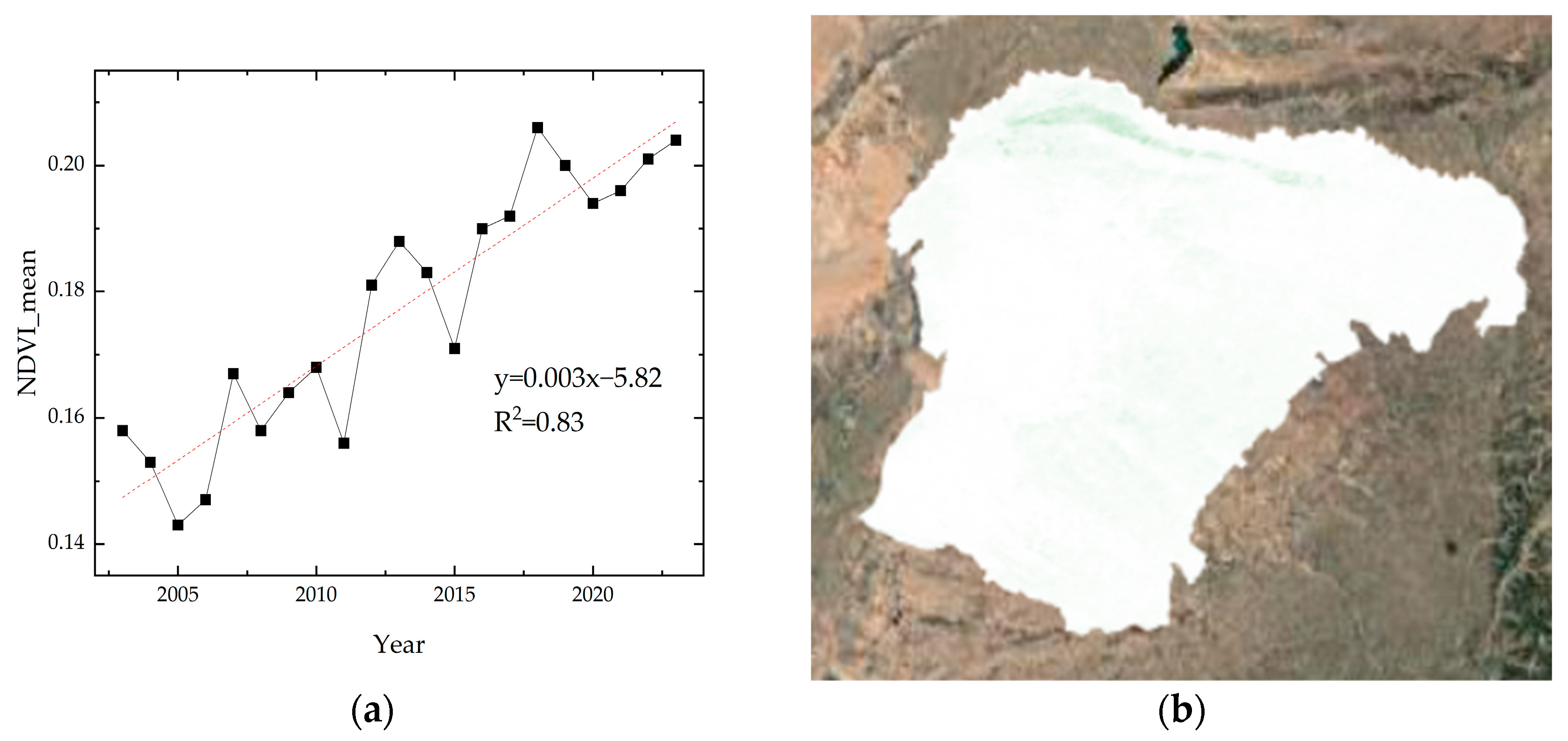 Atmosphere 15 01489 g010