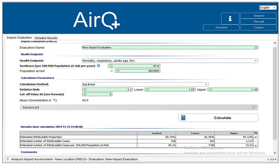 Atmosphere 15 01518 g0a1
