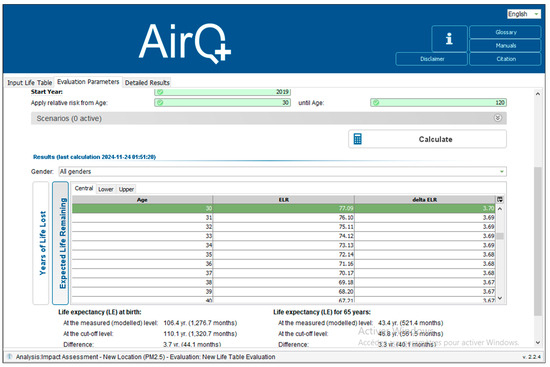 Atmosphere 15 01518 g0a11