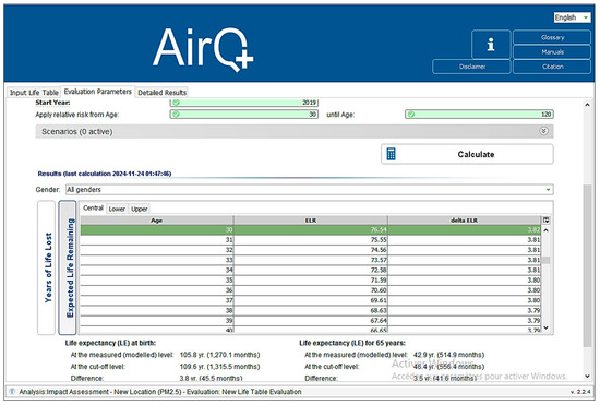 Atmosphere 15 01518 g0a12