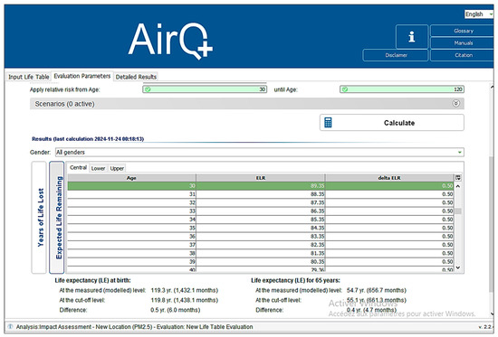 Atmosphere 15 01518 g0a13