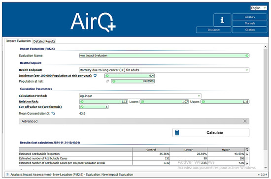 Atmosphere 15 01518 g0a3