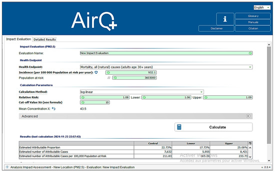 Atmosphere 15 01518 g0a5