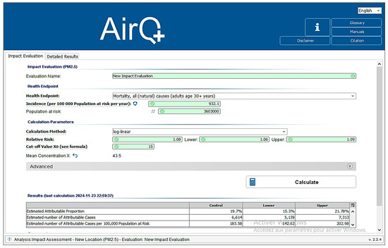 Atmosphere 15 01518 g0a6