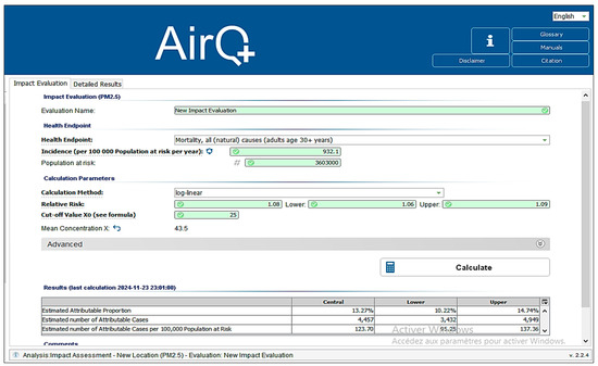 Atmosphere 15 01518 g0a7