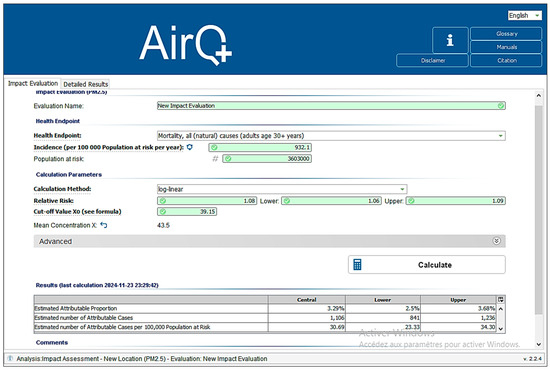 Atmosphere 15 01518 g0a9