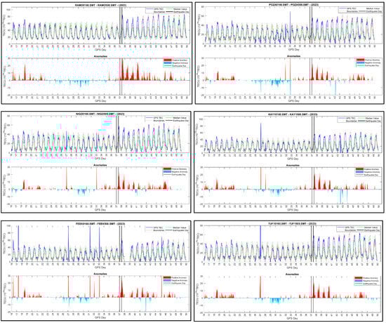 Atmosphere 15 01542 g0a2