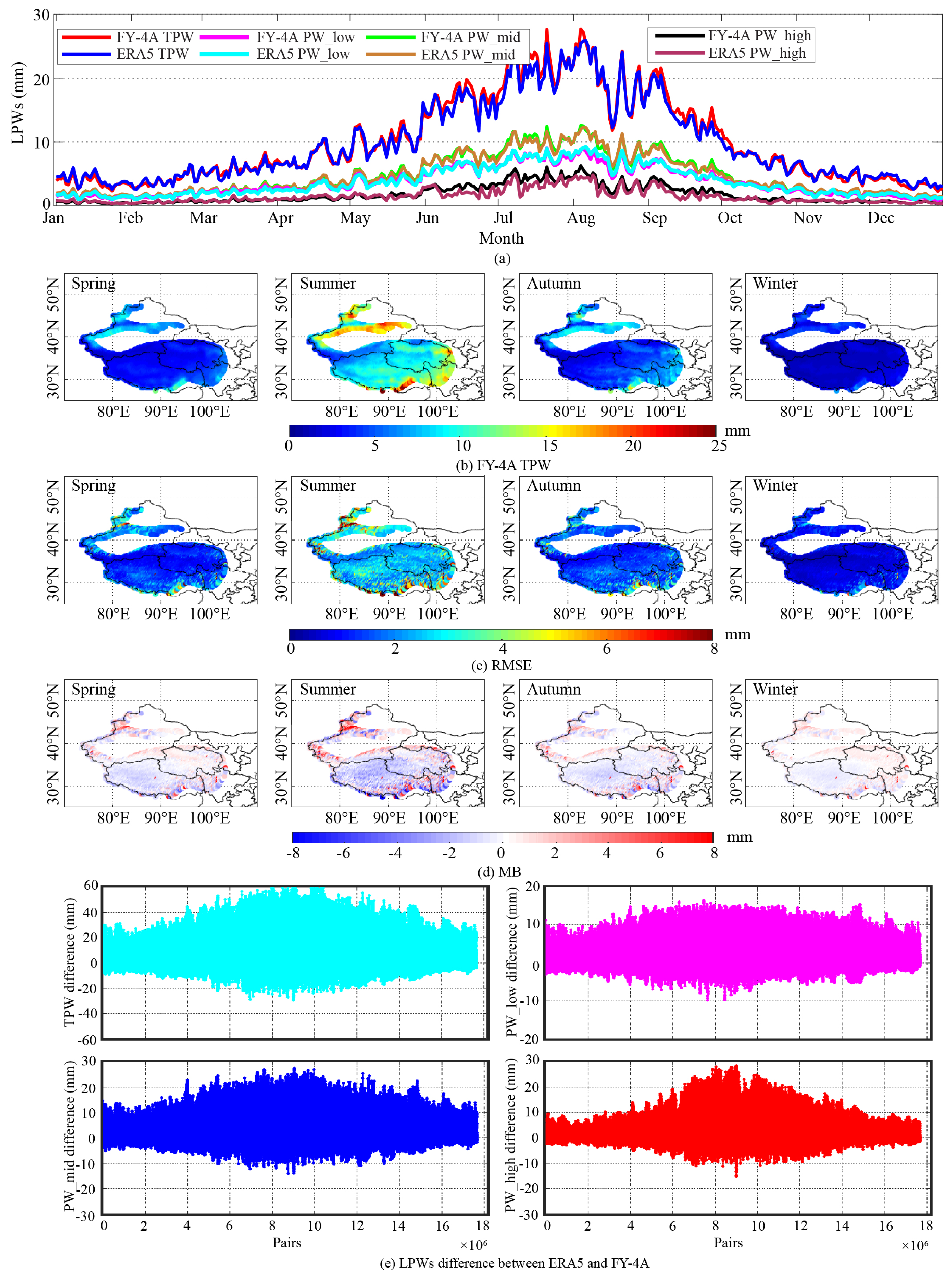 Atmosphere 15 01545 g009