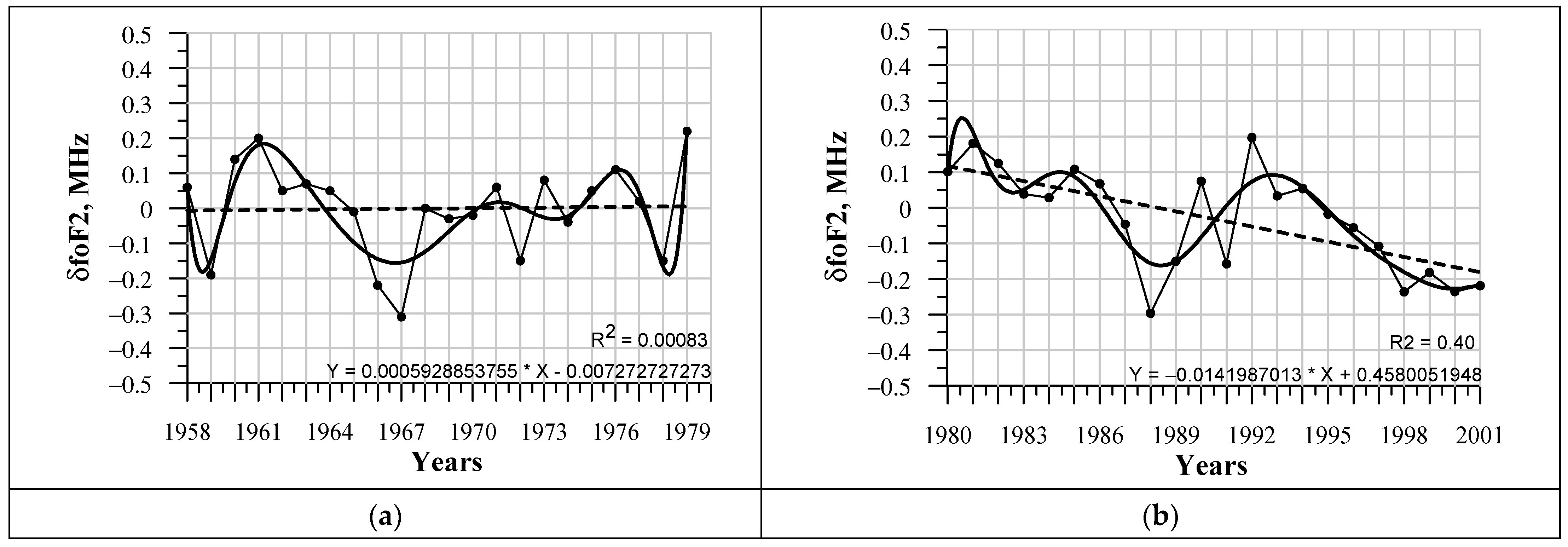Atmosphere 16 00002 g011
