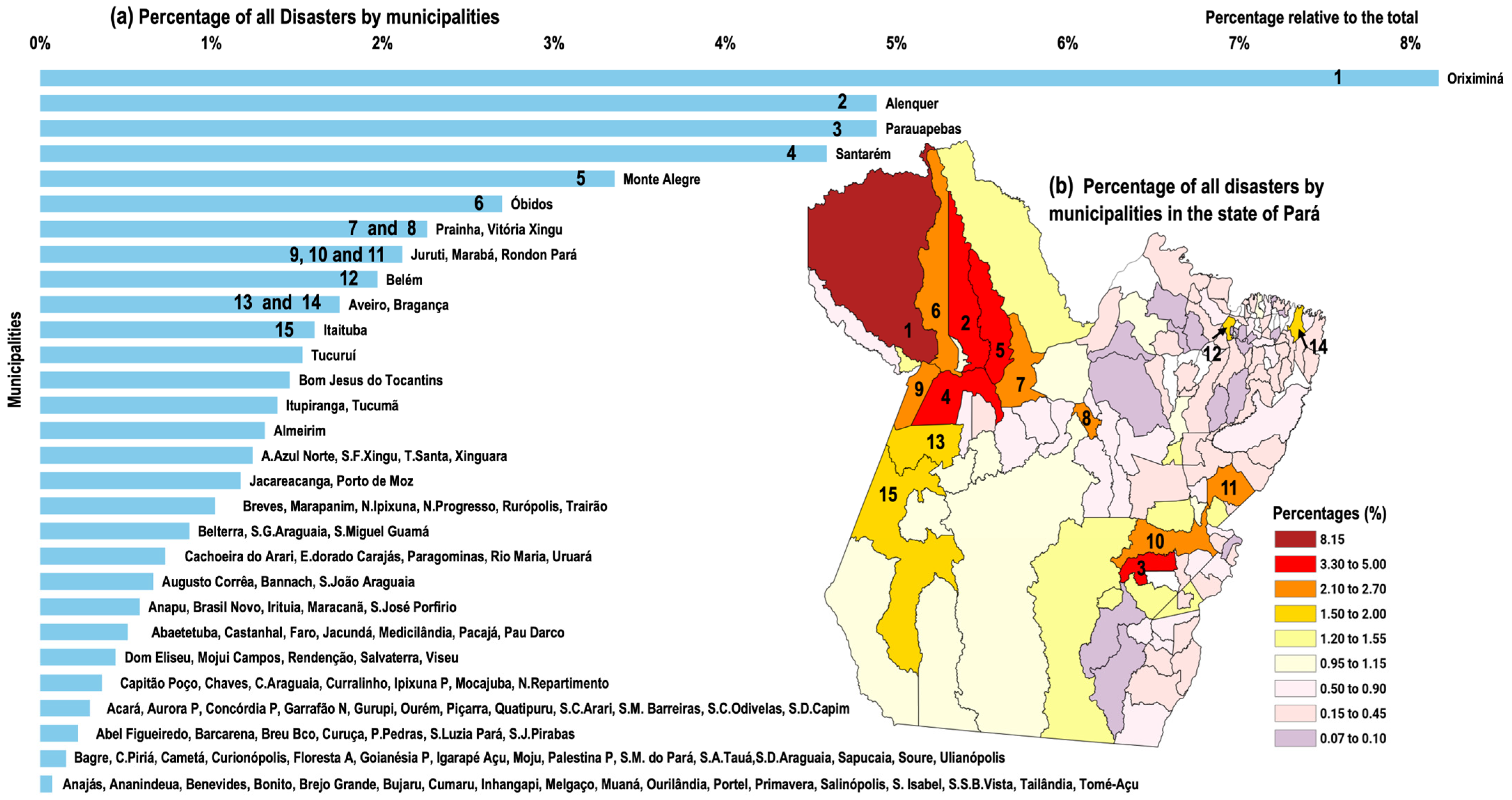 Atmosphere 16 00007 g004