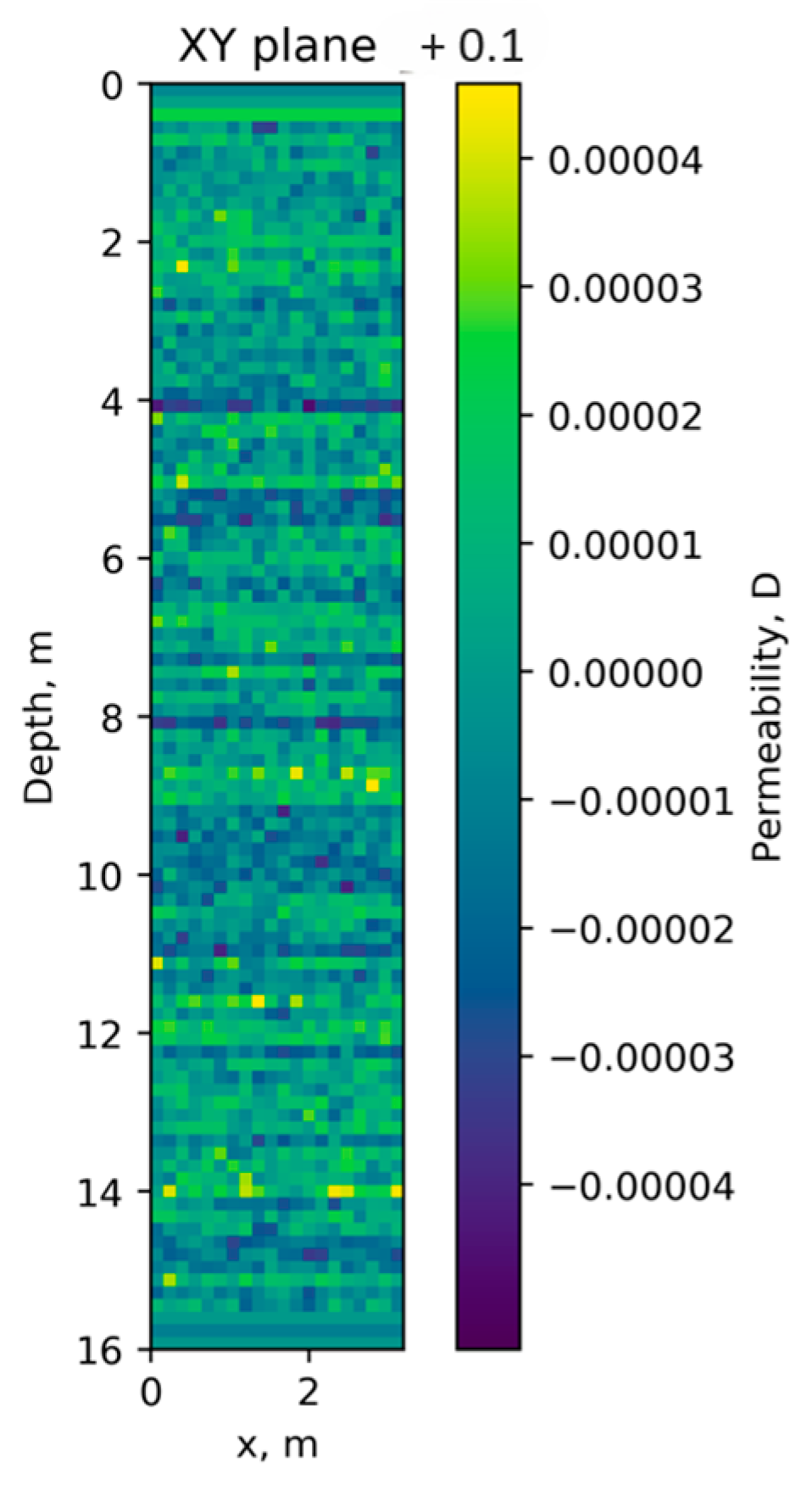 Atmosphere 16 00009 g003