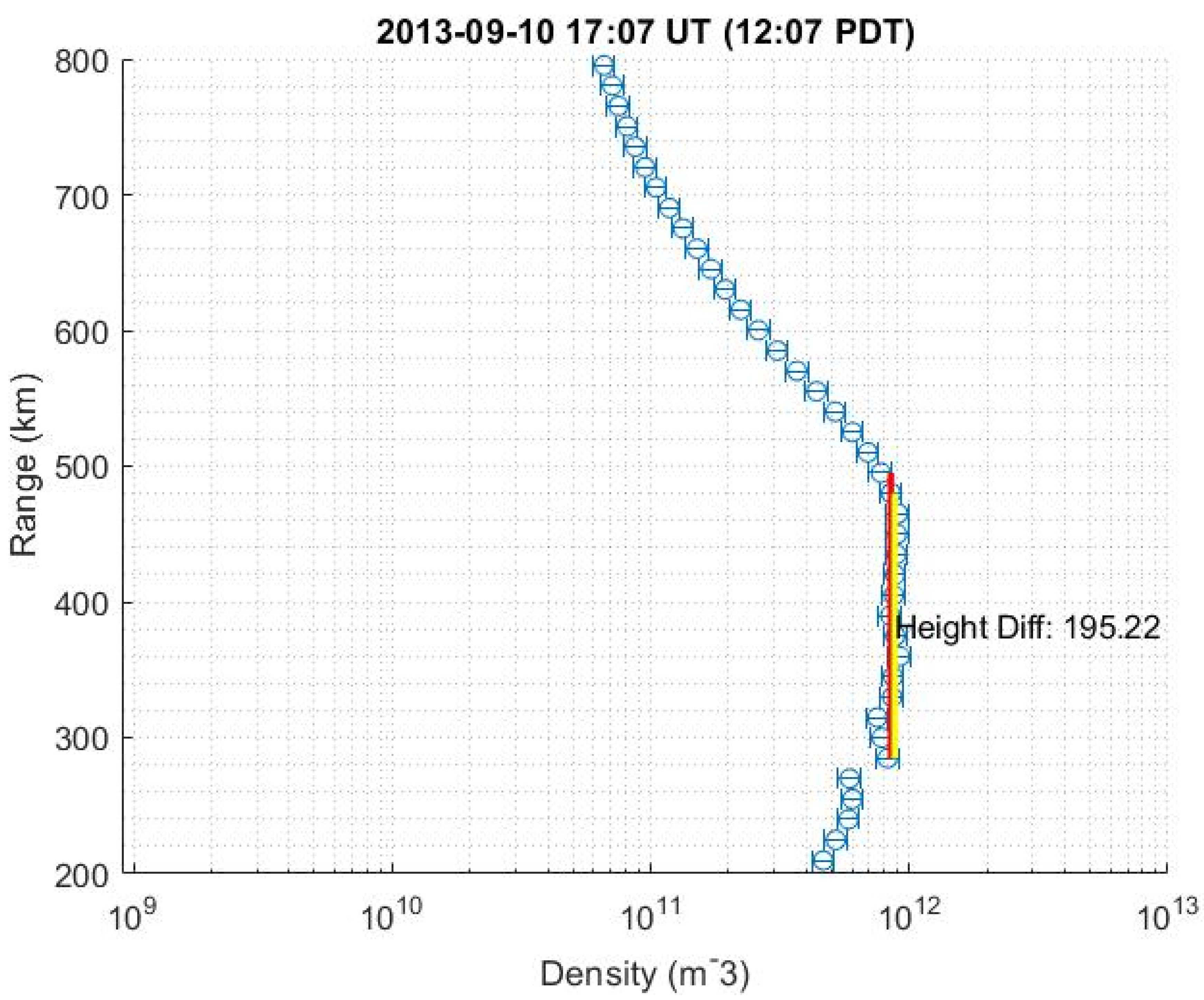 Atmosphere 16 00010 g001