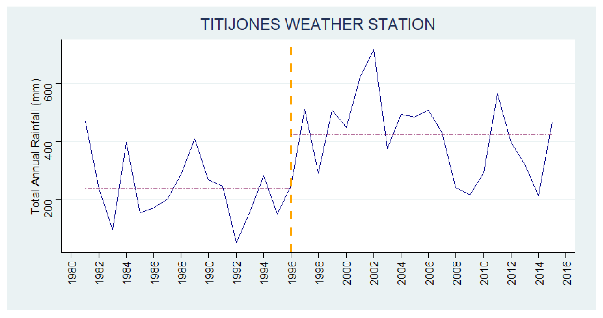Atmosphere 16 00018 g009