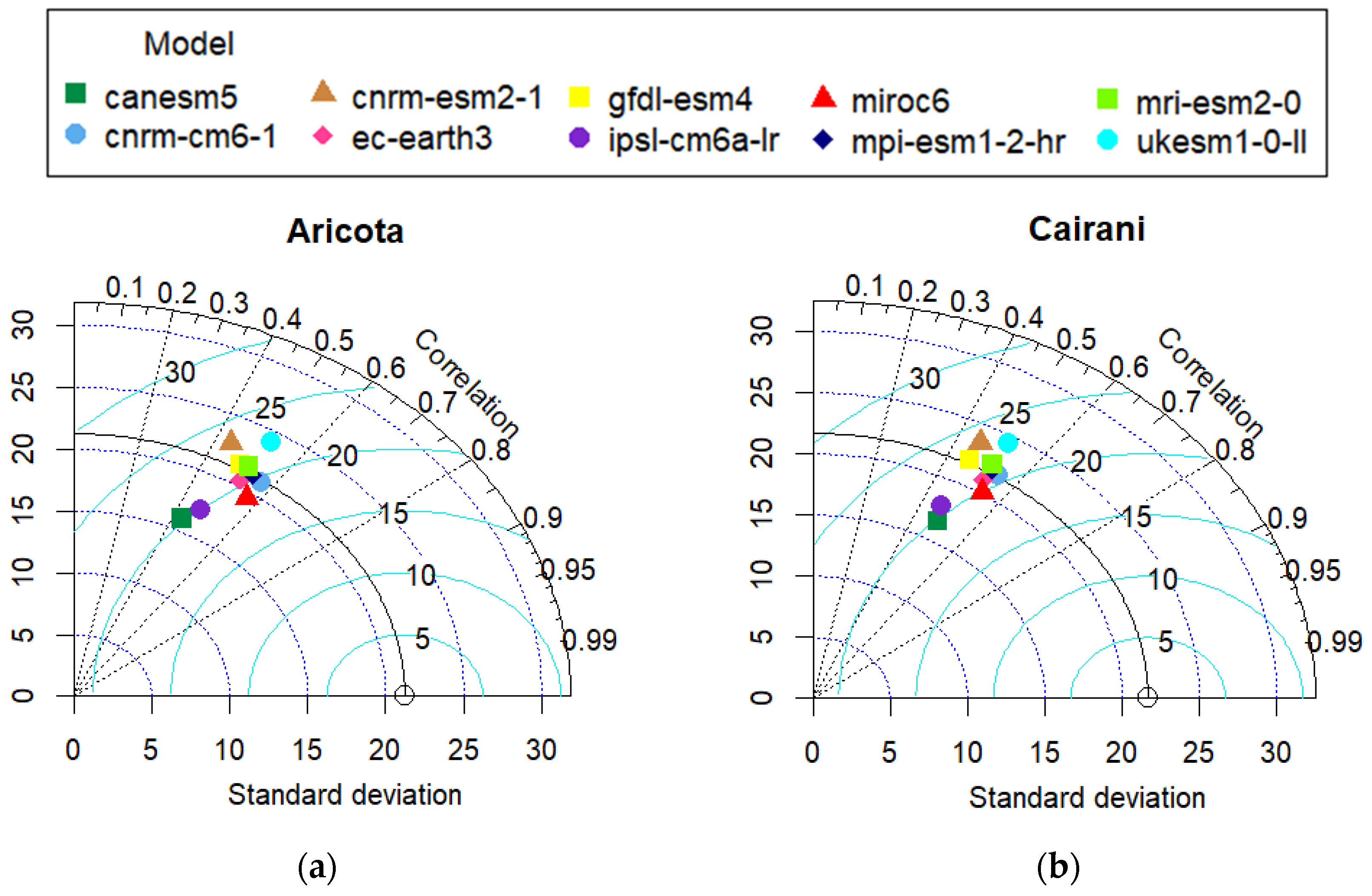 Atmosphere 16 00018 g011