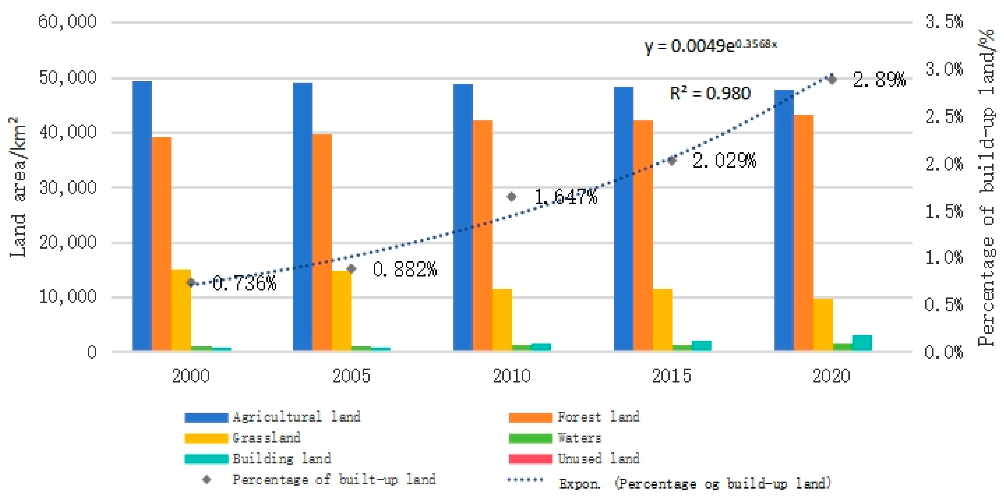 Atmosphere 16 00025 g004