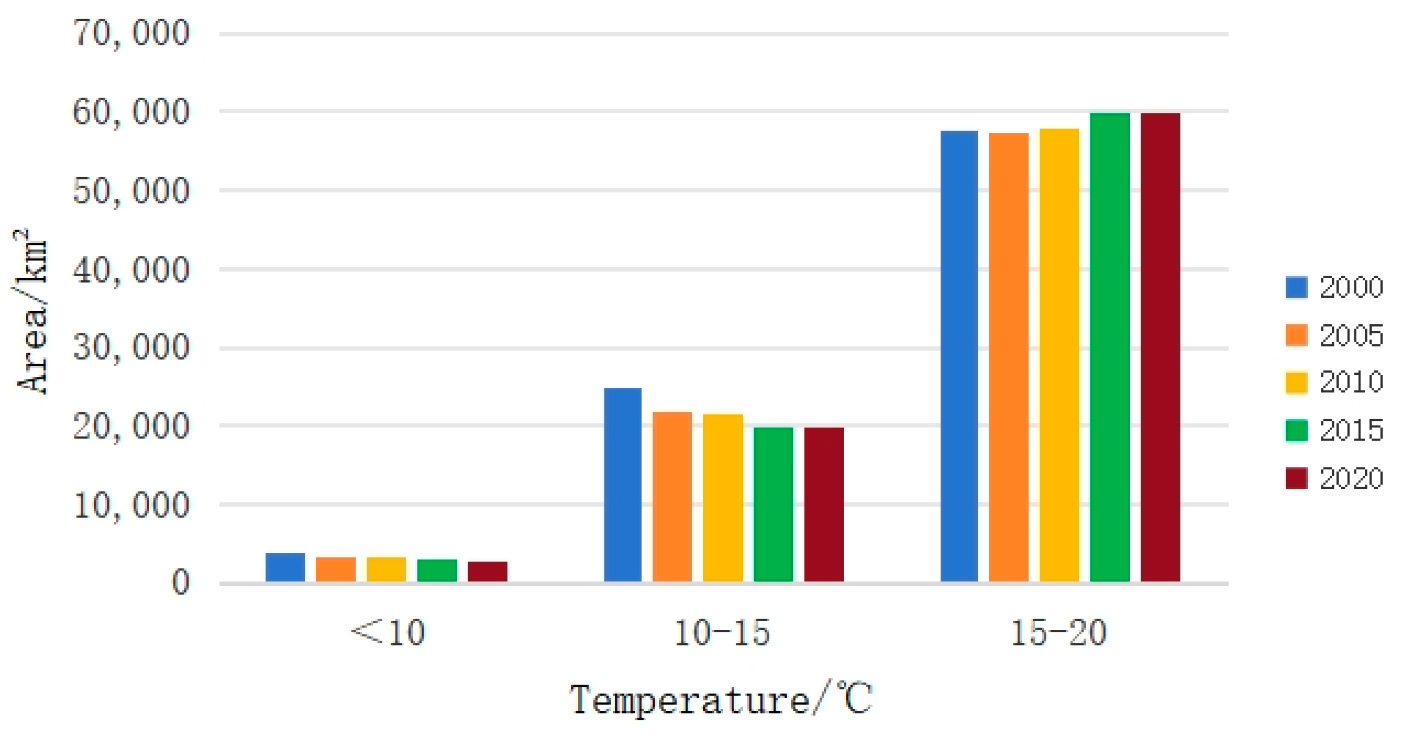 Atmosphere 16 00025 g008