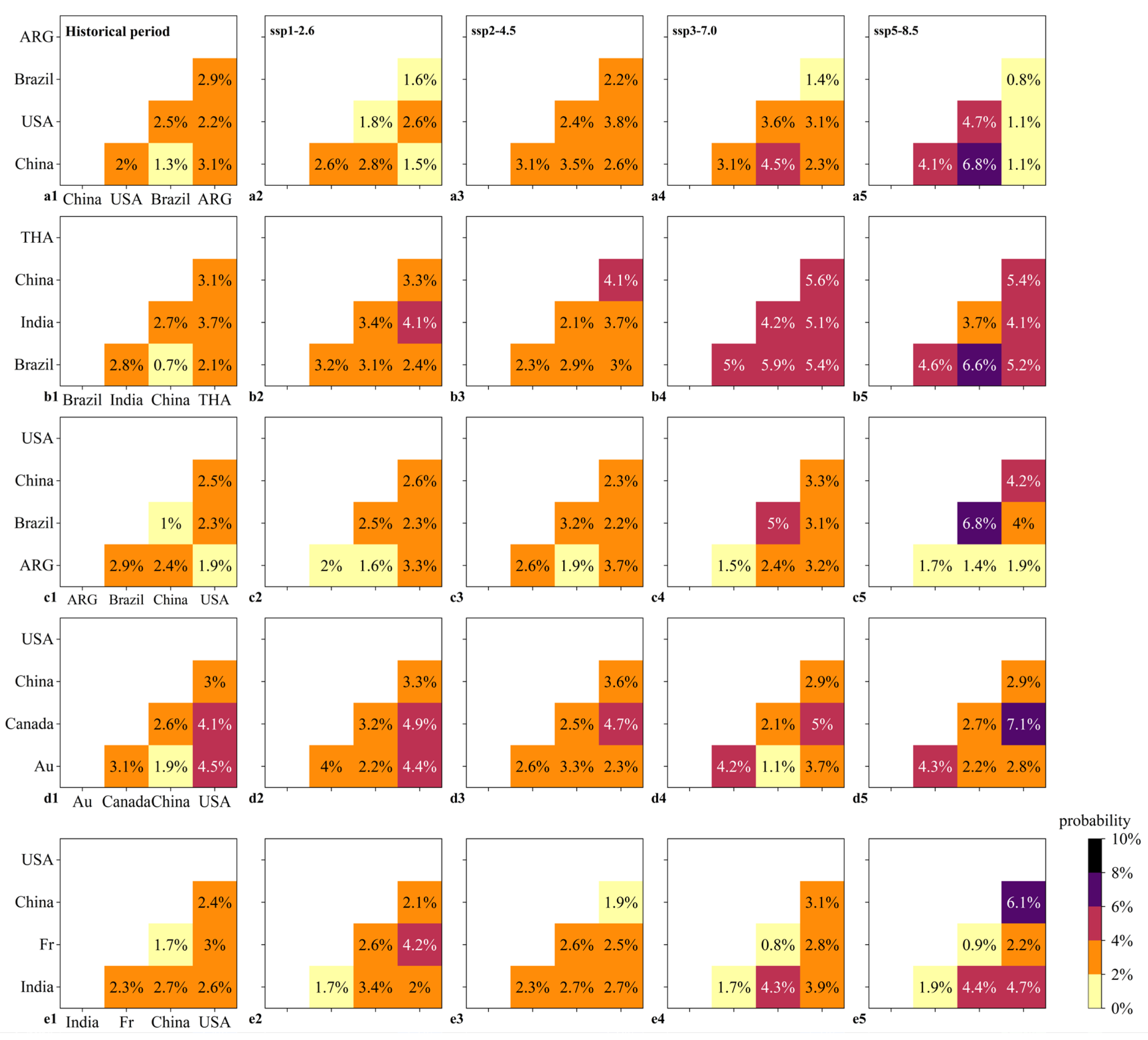Atmosphere 16 00034 g005