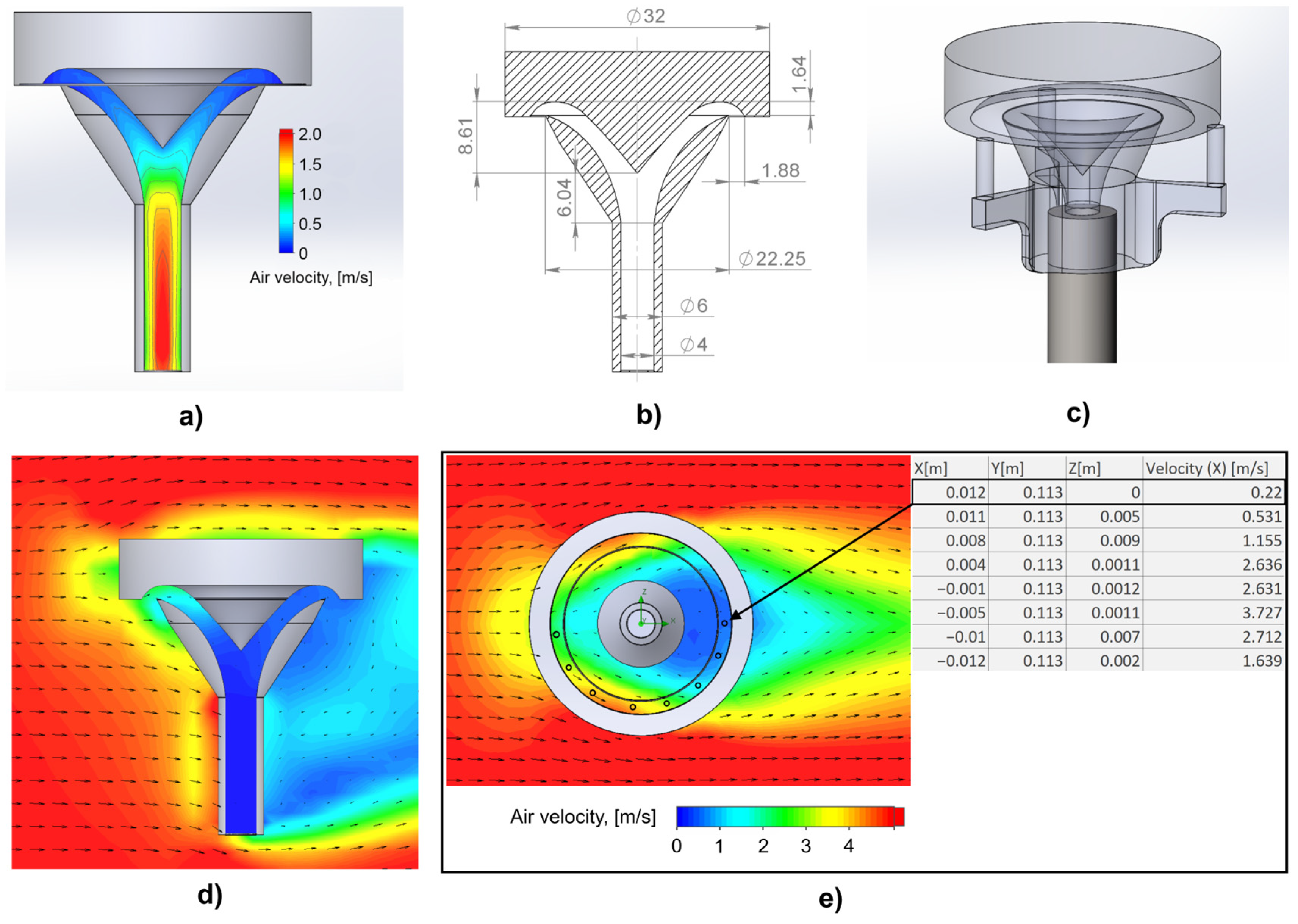 Atmosphere 16 00042 g001