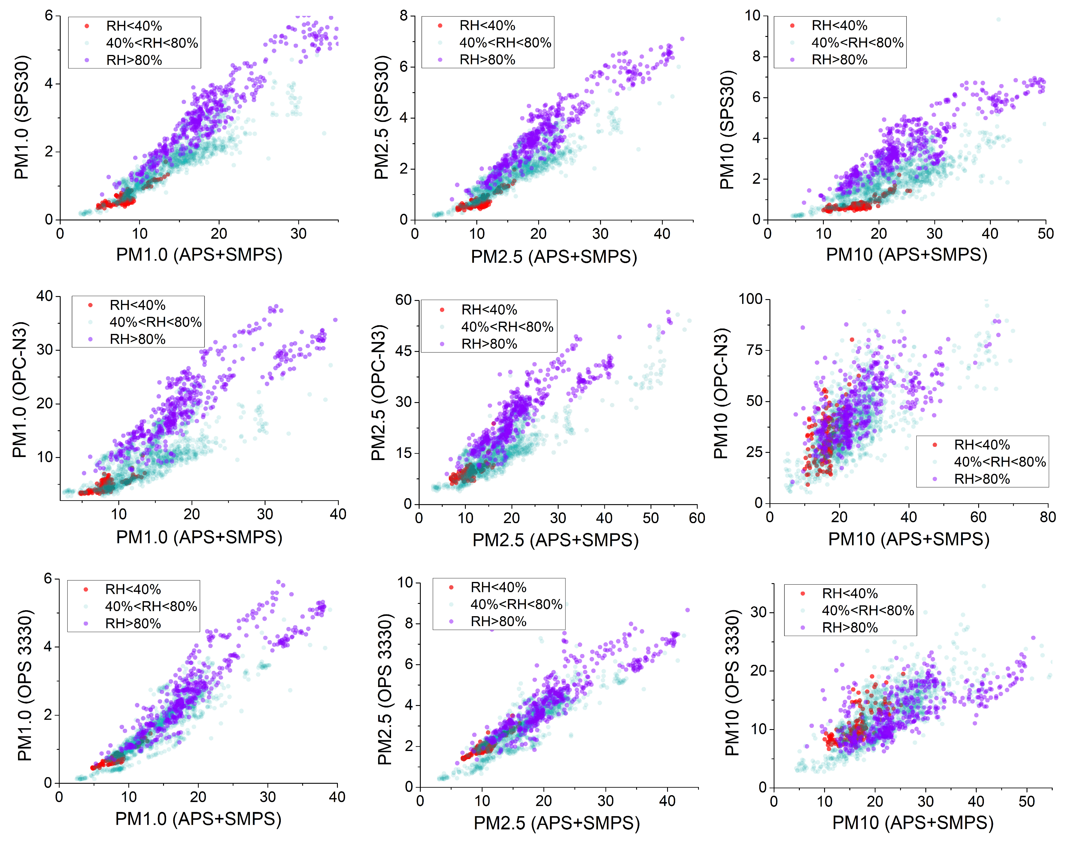 Atmosphere 16 00042 g007