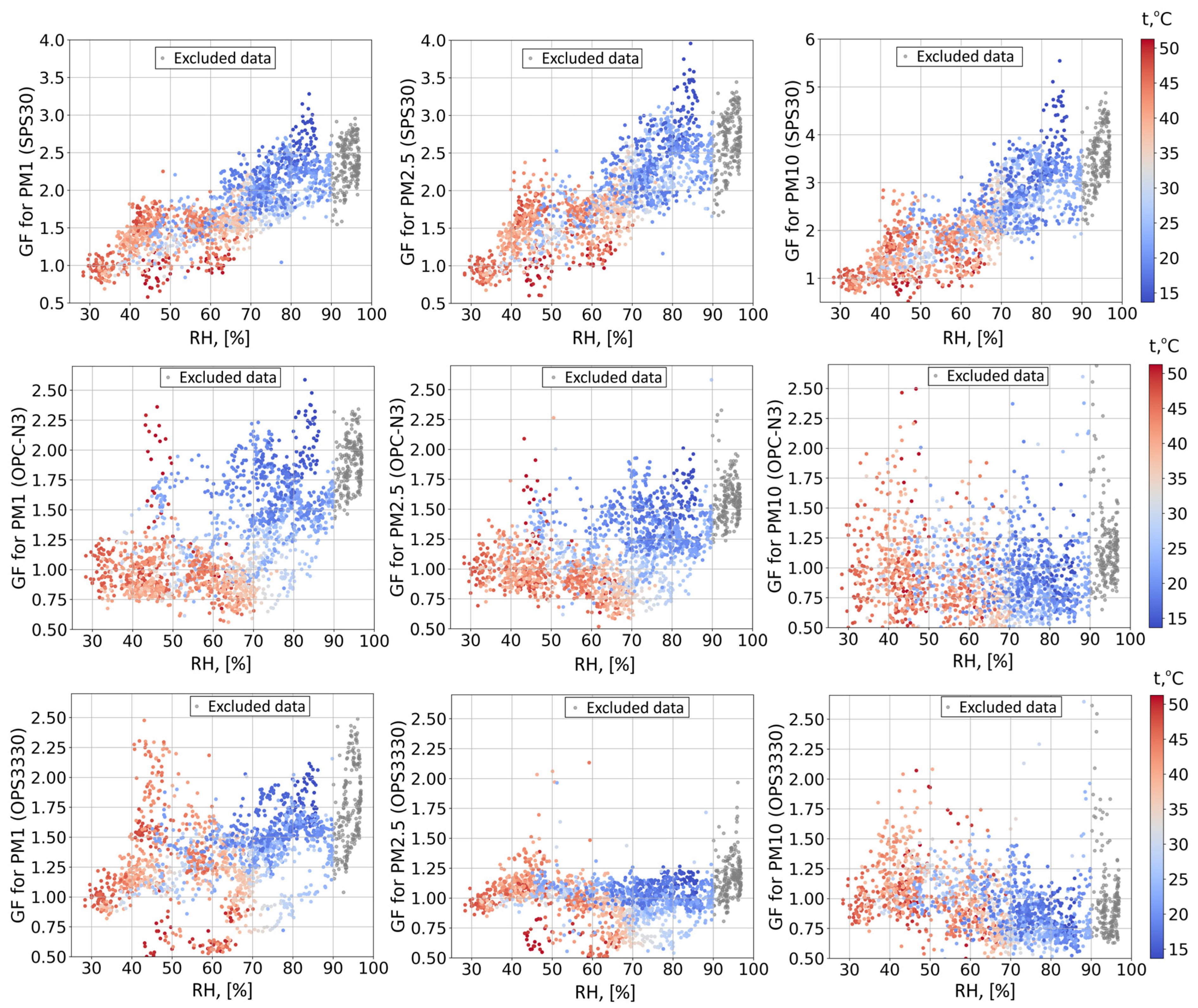 Atmosphere 16 00042 g008